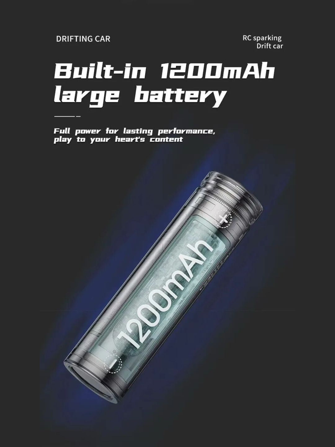 Sparkstorm RC Drifting Car with Sparks by Deskco